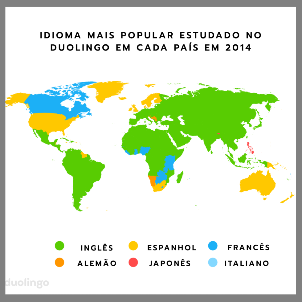 7 Melhores Aplicativos para Aprender Idiomas que Realmente